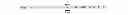 Fig. 02 - Signaling scalability information in a parameter set