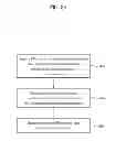Fig. 22 - VIDEO STREAM TRANSMITTING DEVICE, VIDEO STREAM RECEIVING DEVICE, VIDEO STREAM TRANSMITTING METHOD, AND VIDEO STREAM RECEIVING METHOD