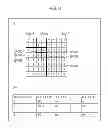 Fig. 06 - Offset decoding device, offset coding device, image filtering device, and data structure