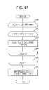 Fig. 17 - Offset decoding device, offset coding device, image filtering device, and data structure