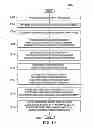Fig. 09 - SYSTEM AND METHOD FOR PROVIDING ALIGNMENT OF MULTIPLE TRANSCODERS FOR ADAPTIVE BITRATE STREAMING IN A NETWORK ENVIRONMENT