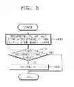 Fig. 05 - Signal adaptive filtering method, signal adaptive filter and computer readable medium for storing program therefor