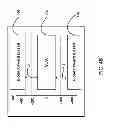 Fig. 14 - Configurable, power supply voltage referenced single-ended signaling with ESD protection