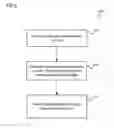 Fig. 06 - Communication devices and methods for receiving data