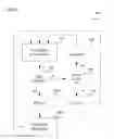 Fig. 07 - Communication devices and methods for receiving data