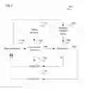 Fig. 08 - Communication devices and methods for receiving data