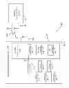 Fig. 02 - Device, system and method of controlling wireless communication based on an orientation-related attribute of a wireless communication device