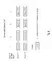 Fig. 09 - Method and device for adaptive pre-coding