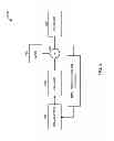 Fig. 03 - Throughput enhancement through repercussive coding in MIMO systems