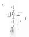 Fig. 04 - Throughput enhancement through repercussive coding in MIMO systems