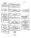 Fig. 08 - Throughput enhancement through repercussive coding in MIMO systems
