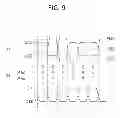 Fig. 08 - Transmitter circuit, receiver circuit, and transmitting/receiving system