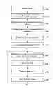 Fig. 02 - Method, receiver, transmitter and communication system for phase error compensation