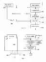 Fig. 04 - Method, receiver, transmitter and communication system for phase error compensation