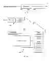 Fig. 05 - Method, receiver, transmitter and communication system for phase error compensation
