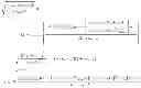 Fig. 06 - Amplitude flatness and phase linearity calibration for RF sources