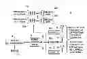 Fig. 01 - Transmit correlated array gain reduction
