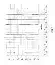 Fig. 02 - Power-scalable skew compensation in source-synchronous parallel interfaces
