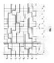Fig. 06 - Power-scalable skew compensation in source-synchronous parallel interfaces