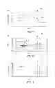 Fig. 07 - Method, system and apparatus for the control of transmit diversity