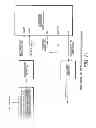 Fig. 11 - Apparatus and method for demodulation of FSK signals
