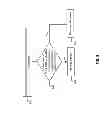 Fig. 16 - Method and system for corrupt symbol handling for providing high reliability sequences