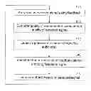 Fig. 01 - Signal selection