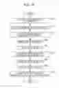 Fig. 12 - Communication method and reception apparatus