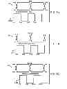 Fig. 04 - Digital second-order CDR circuits