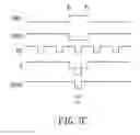 Fig. 09 - SHIFT REGISTER