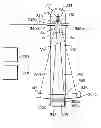 Fig. 01 - Field limiting device synchronized with scan motion