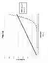 Fig. 03 - Dynamically adjustable filament control through firmware for miniature x-ray source