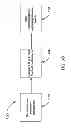 Fig. 08 - Dynamically adjustable filament control through firmware for miniature x-ray source