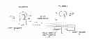 Fig. 01 - Column height sensing for extra-oral imaging