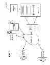 Fig. 02 - Telephonic-based engagements