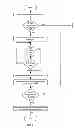 Fig. 05 - System and method for providing high reliability network