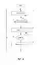 Fig. 05 - Dynamic recommendation of routing rules for contact center use