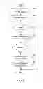 Fig. 06 - Dynamic recommendation of routing rules for contact center use