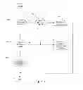 Fig. 07 - Best match interaction set routing