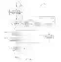 Fig. 08 - Best match interaction set routing