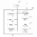 Fig. 01 - System and method for the application of an LMS method to updating an echo canceller in a multicarrier transceiver
