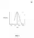 Fig. 06 - Reliable physical unclonable function for device authentication