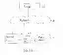 Fig. 02 - Echo delay encoding