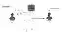 Fig. 05 - Echo delay encoding