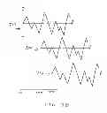 Fig. 13 - Echo delay encoding