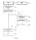 Fig. 02 - SYSTEM, DEVICES AND METHODS FOR COLLABORATIVE EXECUTION OF A SOFTWARE APPLICATION COMPRISING AT LEAST ONE ENCRYPTED INSTRUCTION