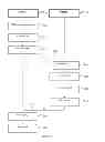 Fig. 03 - SYSTEM, DEVICES AND METHODS FOR COLLABORATIVE EXECUTION OF A SOFTWARE APPLICATION COMPRISING AT LEAST ONE ENCRYPTED INSTRUCTION