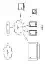 Fig. 02 - Video server and client with custom key exchange and methods for use therewith