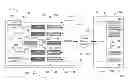Fig. 01 - Method, system and program product for secure storage of content