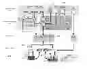 Fig. 01 - Methods for provisioning universal integrated circuit cards